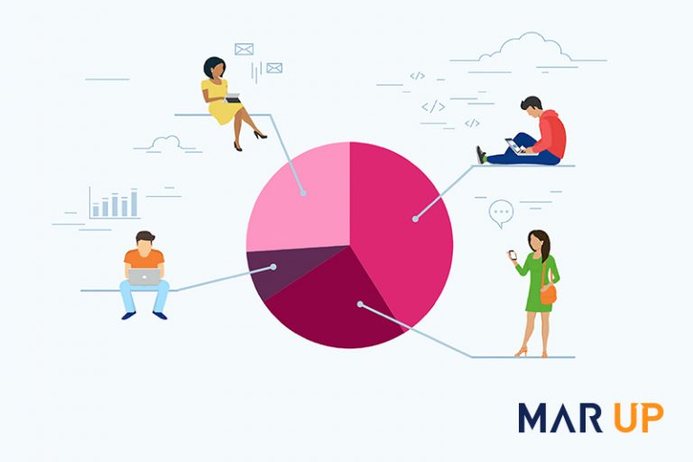 Tầm quan trọng của phân loại khách hàng trong Marketing