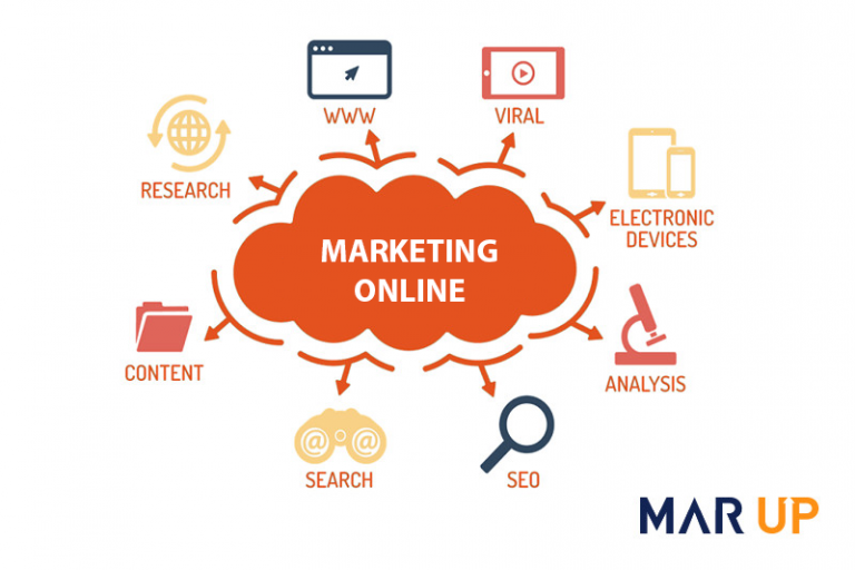 Hình thức Marketing online phổ biến